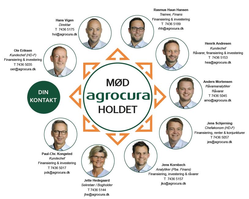 Her er Agrocura-holdet