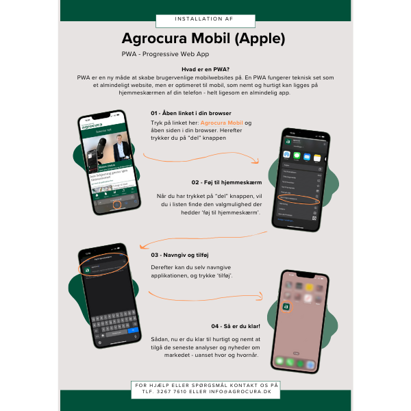 Agrocura Mobil PWA installationsguide Apple