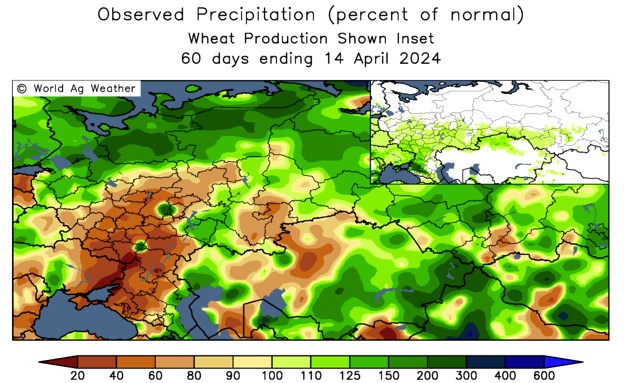 Figur 3: Nedbørsoversigt de sidste 60 dage.